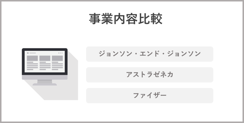 製薬メーカー・医療機器メーカーの事業内容比較