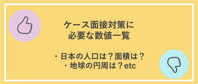 ケース面接対策に必要な「数値一覧」