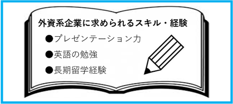 外資系企業で求められるスキルや経験