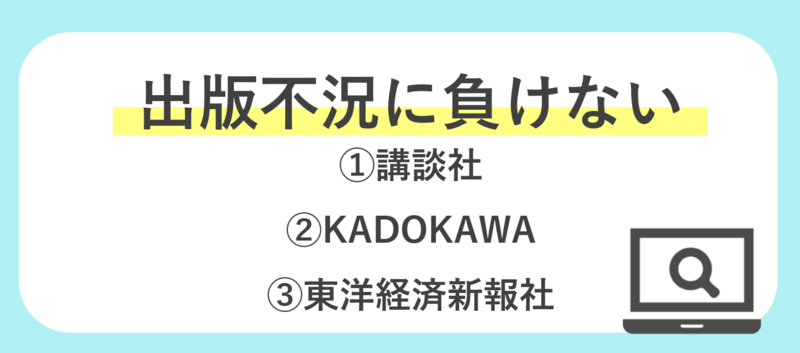 出版業界の市場規模縮小に対する打ち手