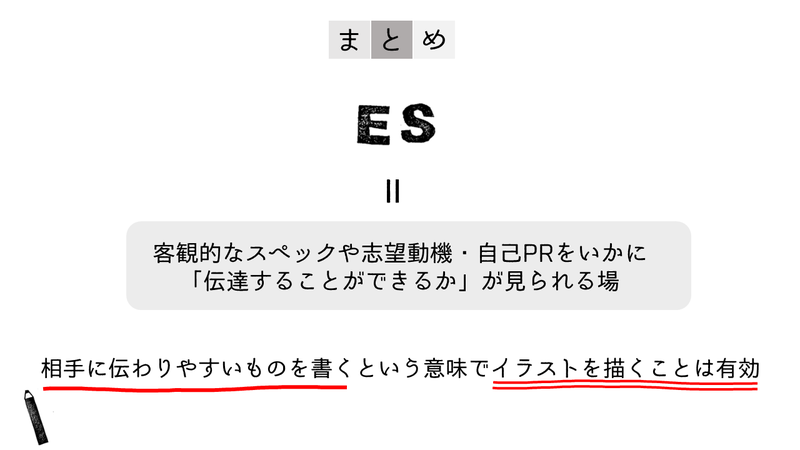 エントリーシート（ES）にイラストを描くには　まとめ