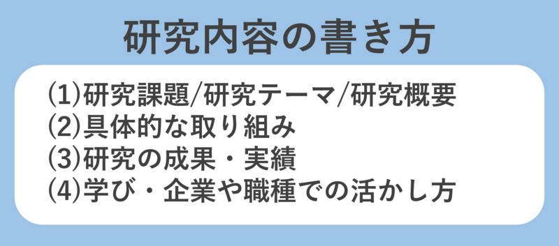研究内容のエントリーシート(ES)の書き方