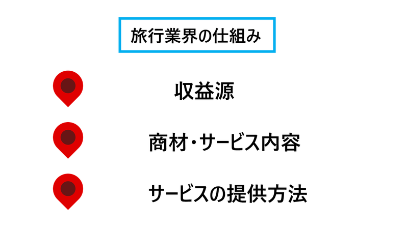 旅行業界の仕組み