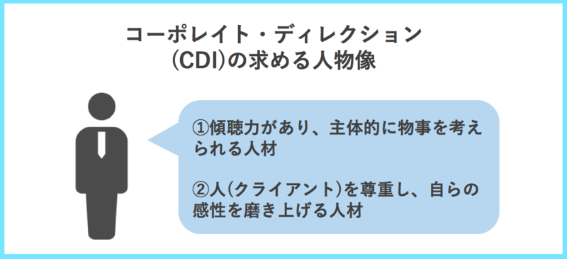 コーポレイト・ディレクション(CDI)の求める人材像