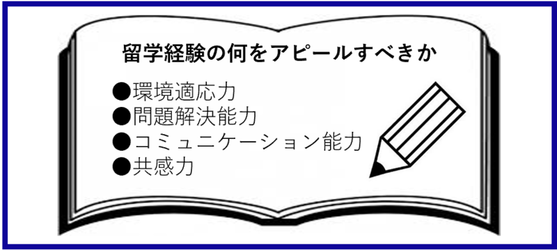 ESの留学経験