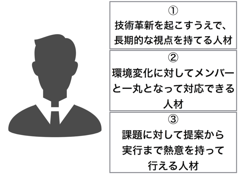 日本製鉄の求める人物像