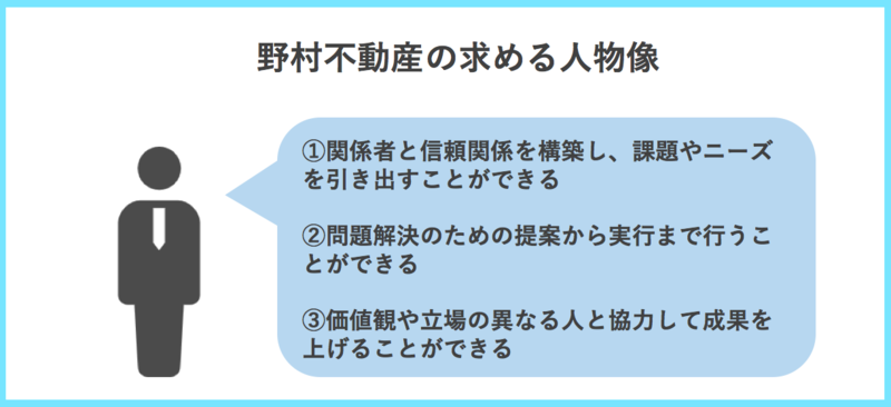 野村不動産の求める人材像