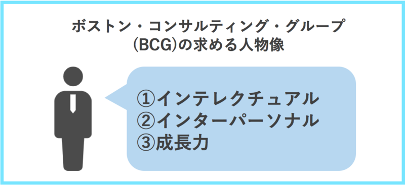 ボストン・コンサルティング・グループ(BCG)の求める人材