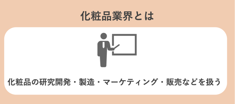 化粧品業界とは