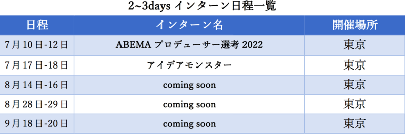 サイバーエージェントの2〜3daysインターンの日程