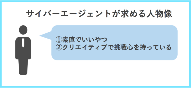 サイバーエージェントが求める人物像