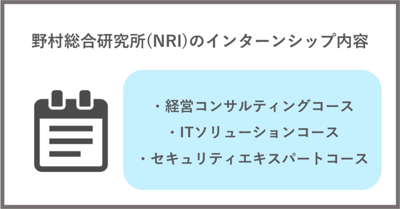 野村総合研究所のインターンシップ内容