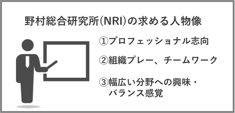 野村総合研究所の求める人物像