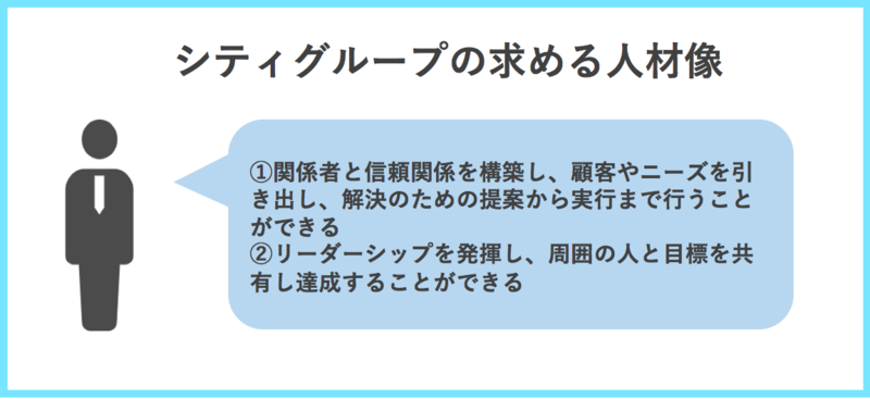 シティグループの求める人材像