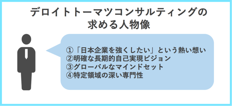 デロイトトーマツコンサルティングの求める人物像