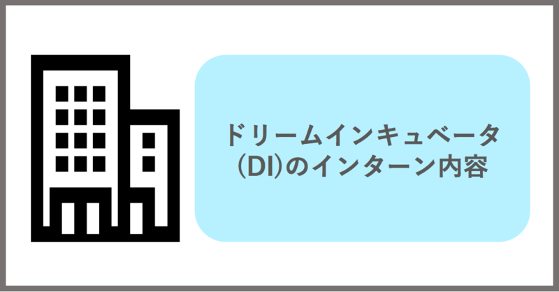 ドリームインキュベータ（DI）のインターン内容
