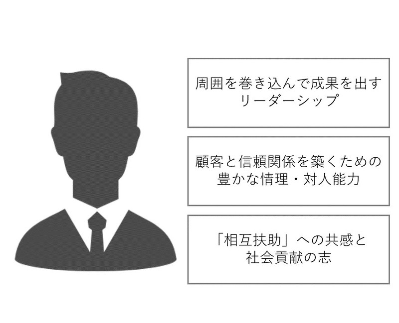 日本生命の求める人物像