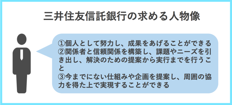 三井住友信託銀行の求める人物像