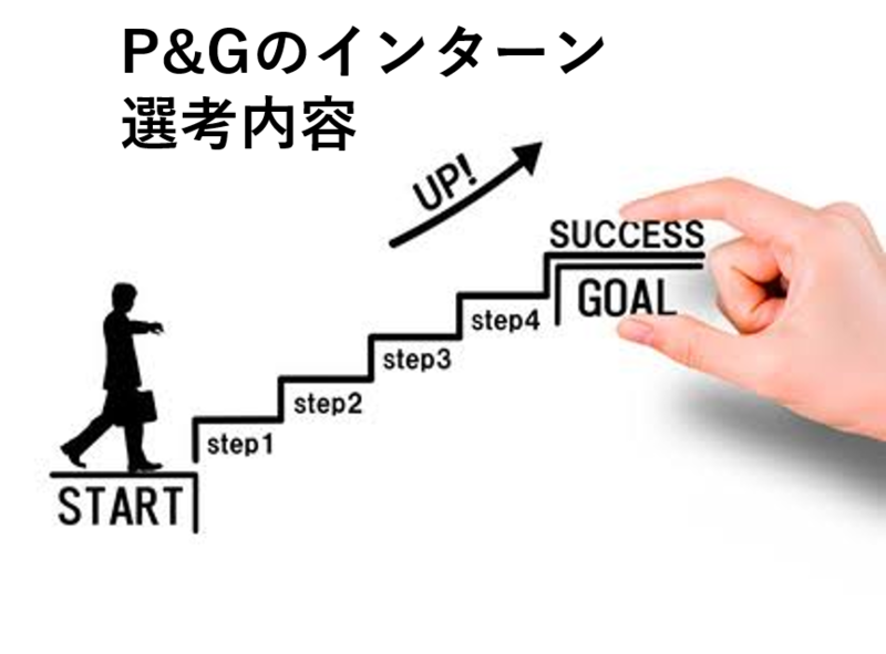 P&G選考内容