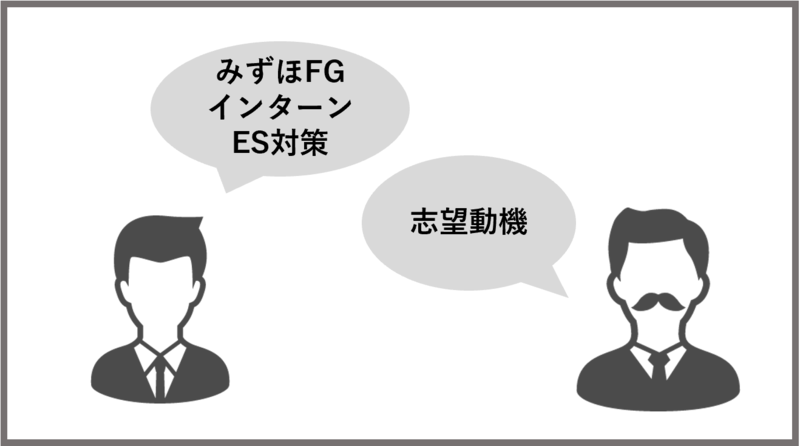 みずほFGのインターンES対策