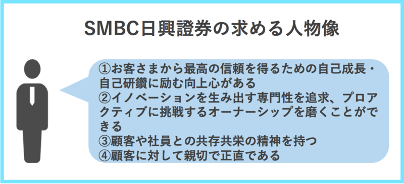 SMBC日興証券が求める人物像