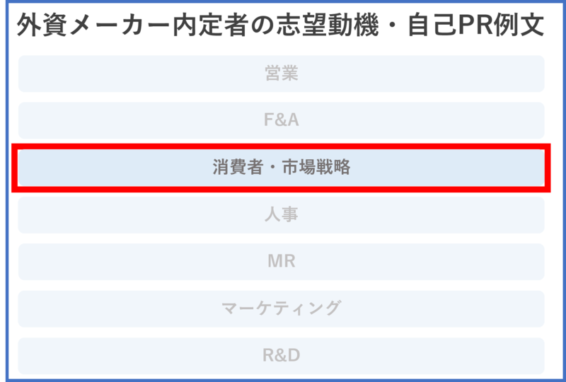 外資メーカー内定者志望動機・自己PR例文