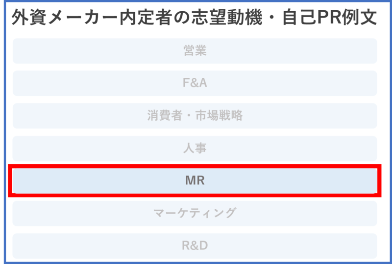 外資メーカー内定者志望動機・自己PR例文