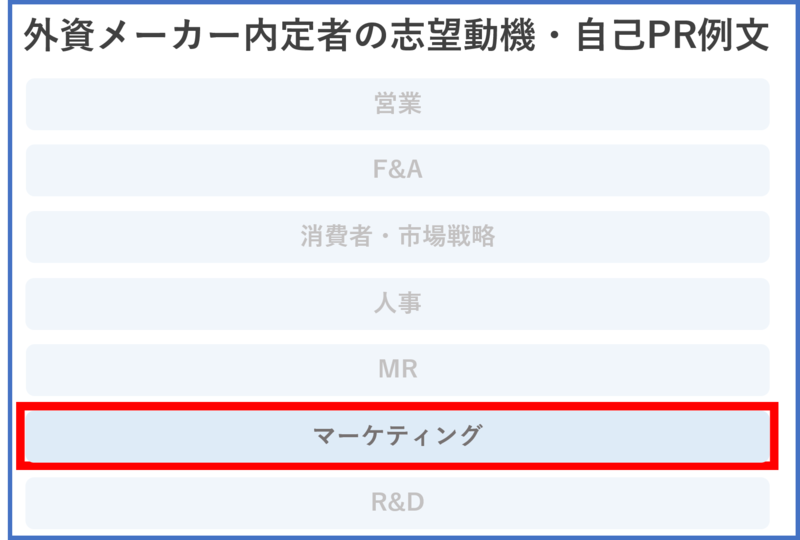 外資メーカー内定者志望動機・自己PR例文