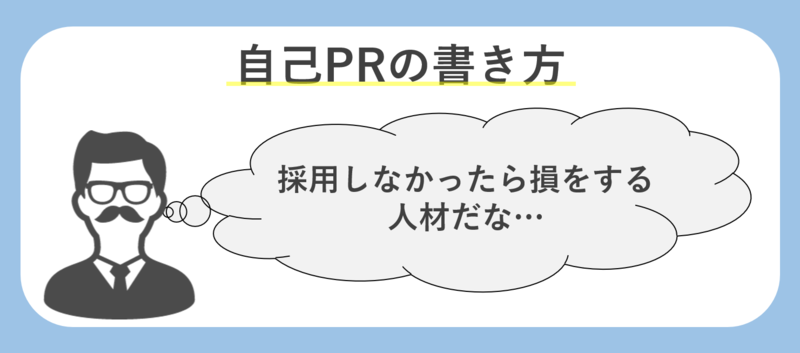 自己PRの書き方