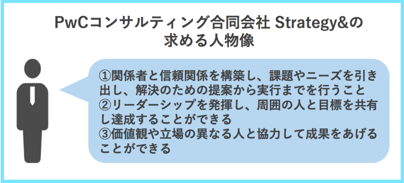 PwCコンサルティング合同会社 Strategy&の求める人物像