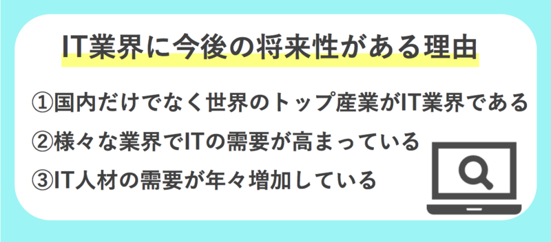 IT業界の今後の将来性