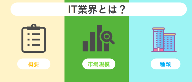 IT業界とは？市場規模や種類