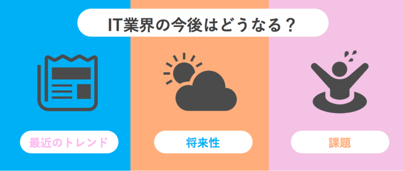 IT業界の今後はどうなる？最近のトレンドや将来性、課題