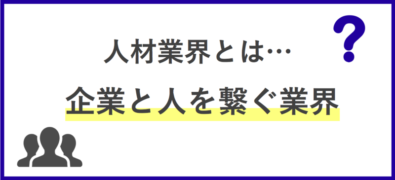 人材業界とは?