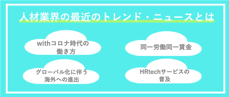 人材業界の最近のトレンド・ニュースとは