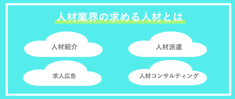 人材業界が求める人材とは