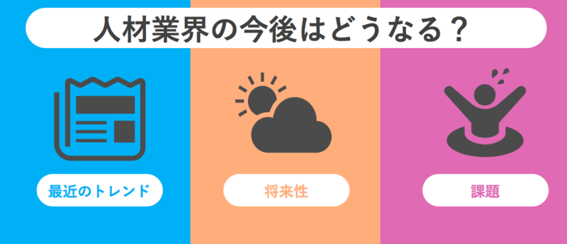 人材業界の今後はどうなる？最近のトレンドや将来性、課題