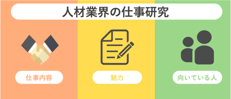 人材業界の仕事内容や働く魅力、向いている人