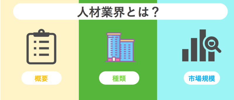 人材業界とは？種類やビジネスモデル、市場規模
