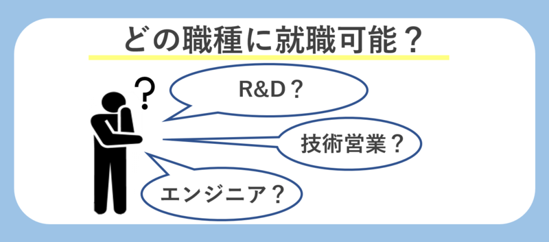 外資メーカー職種