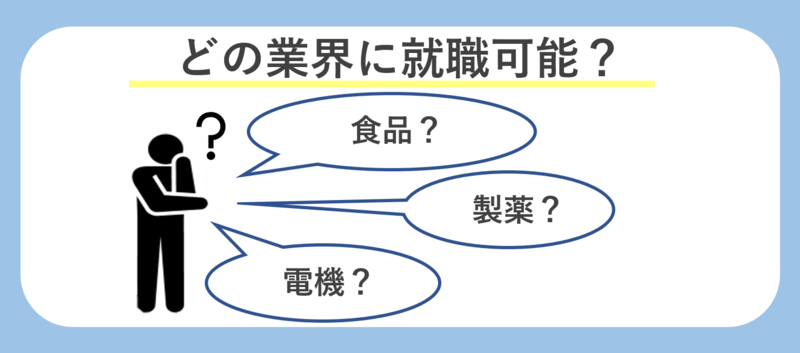 外資メーカー業界