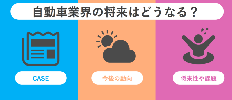 自動車業界は将来どうなる？話題のCASEや今後の動向、課題