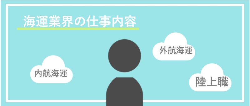 海運業界の仕事内容