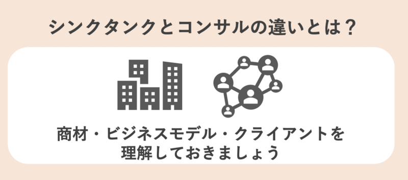 シンクタンクとコンサルの違いとは？