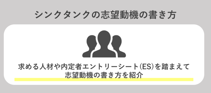 求める人材や内定者ESから学ぶシンクタンクの志望動機の書き方
