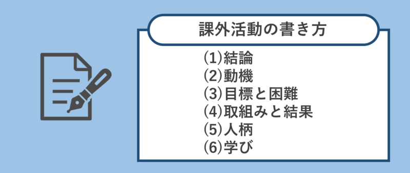エントリーシート(ES)における課外活動の書き方