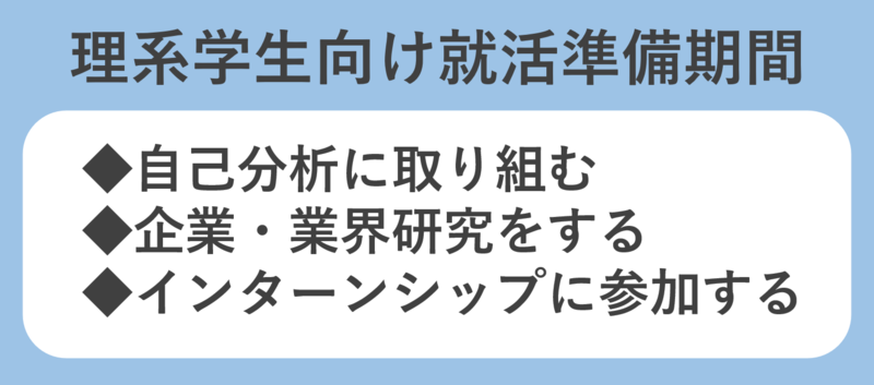 就活準備期間に理系学生がやるべきこと