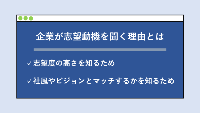 企業が就活生に志望動機を聞く理由