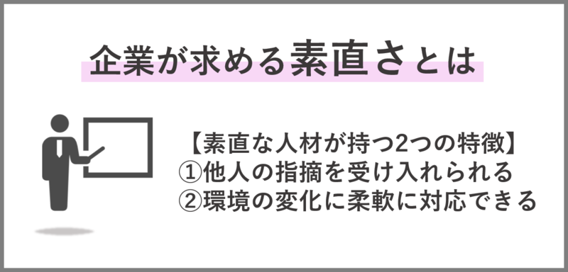 企業が求める自己PRにおける素直さとは