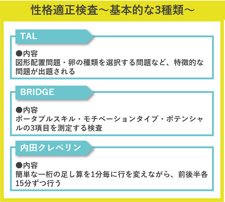 Webテストの種類の性格適性検査(基本的な3種類)
